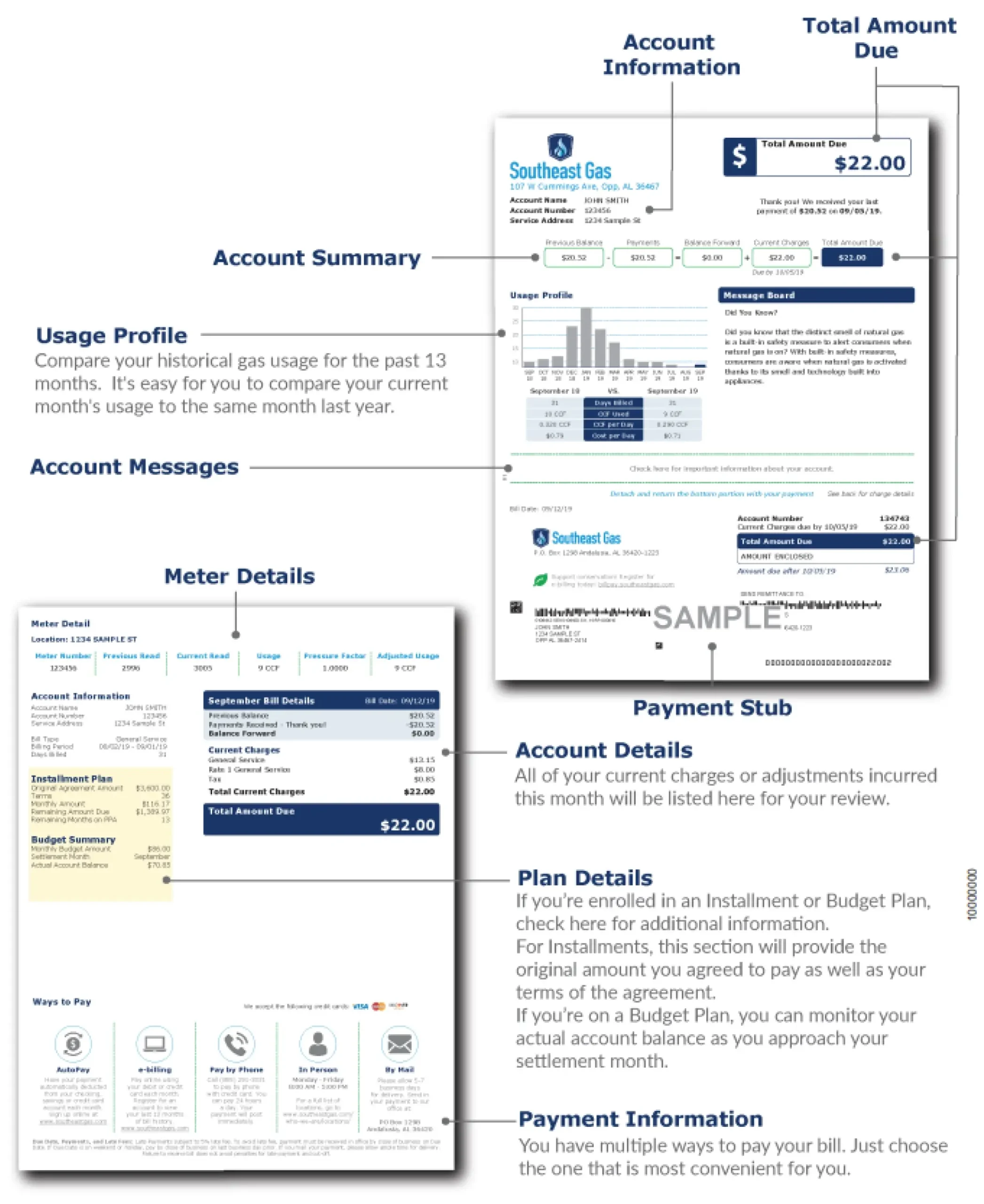 preview of the understanding my bill pdf showing text guidance describing parts of the bill
